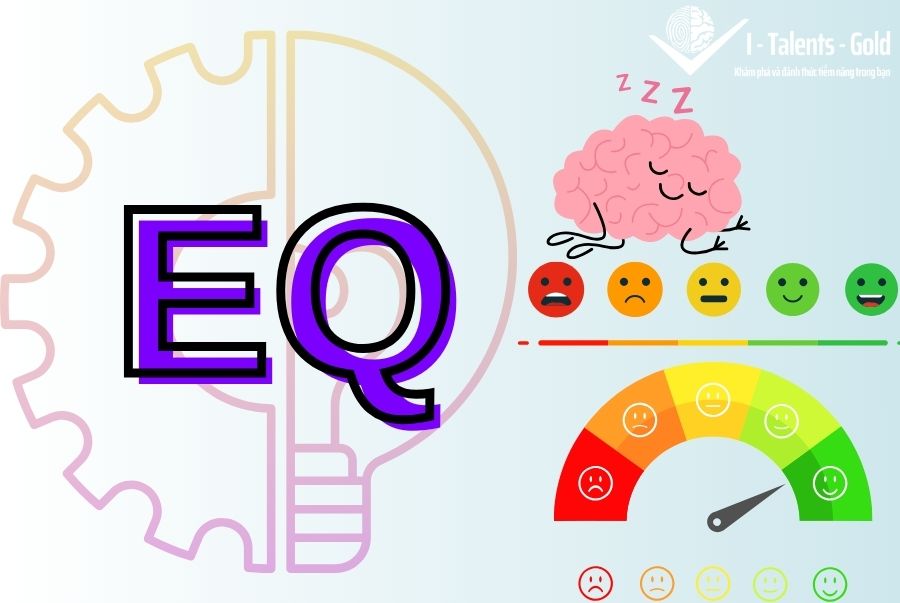 chỉ số cảm xúc EQ