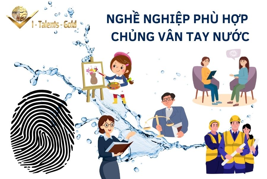 nghề nghiệp phù hợp với chủng vân tay nước