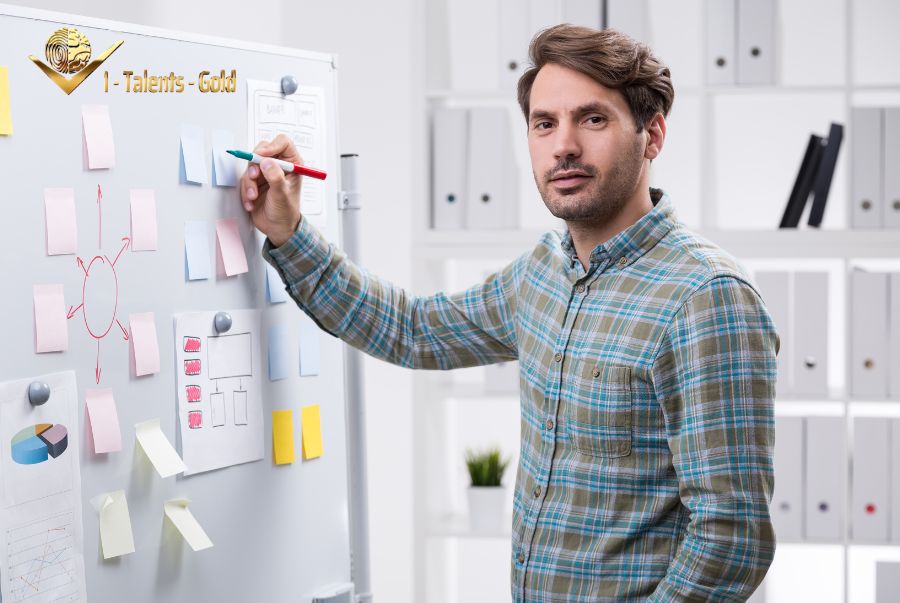 sinh trắc van tay học tập bằng thính giác