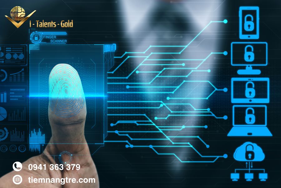 phân tích dấu vân tay