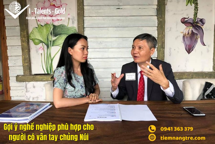 sinh trắc vân tay ITG