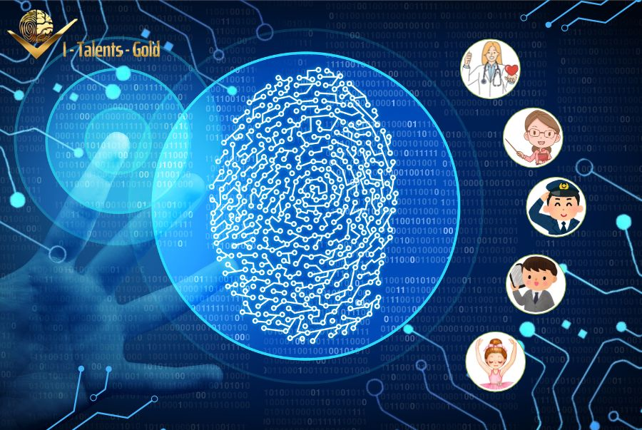 sinh trắc vân tay có thể dự đoán tương lai?