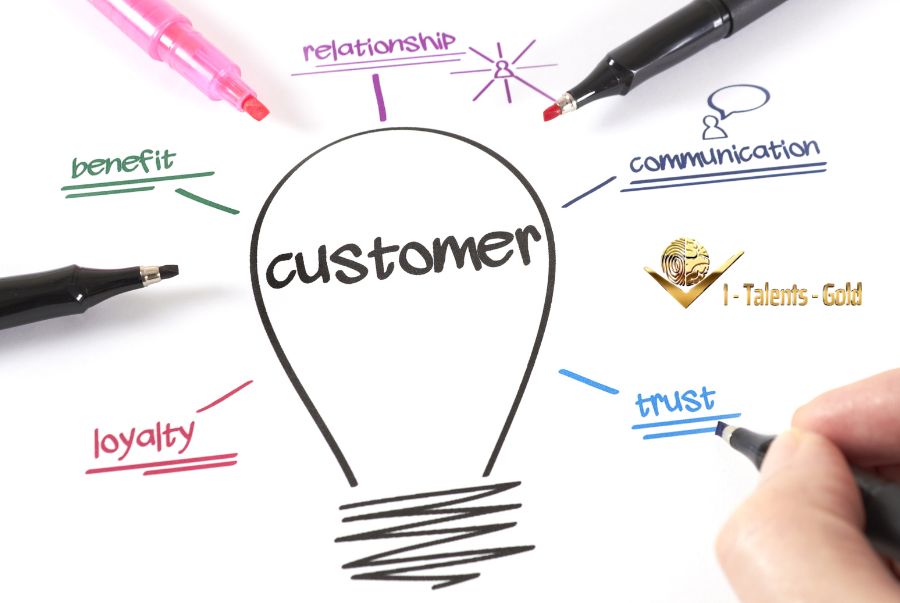 sinh trắc vân tay trong bán hàng