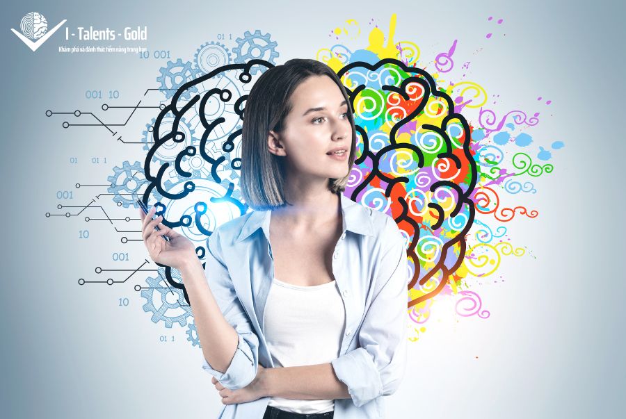 tính cách vân tay AR